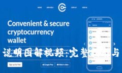 狐狸钱包使用说明图解视