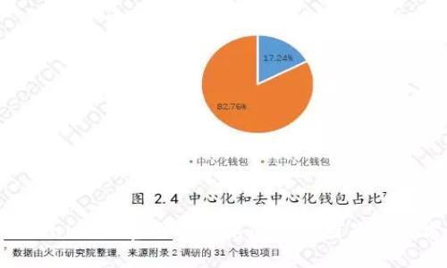 : MetaMask官网无法访问的原因及解决方案