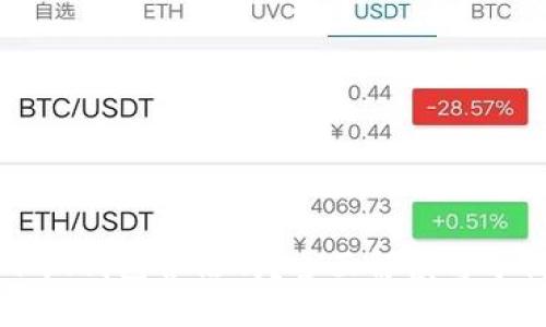 小狐钱包合法吗？全面解读与分析