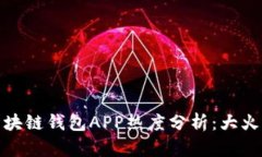 2023年区块链钱包APP热度分析：大火还是小火？