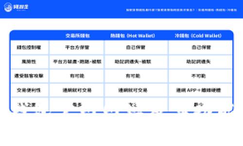 小狐钱包官网网址及其功能详解