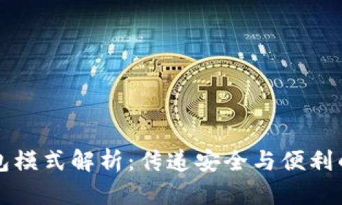 区块链钱包模式解析：传递安全与便利的多样选择