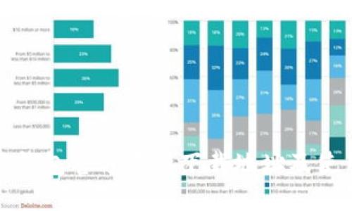 : 小狐钱包官方最新下载地址及使用指南